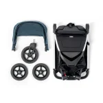 Coche thule spring majolica5.webp